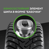 Ikon (Nokian Tyres) Character Ice 8 SUV 215/65 R16 102T (XL) цена